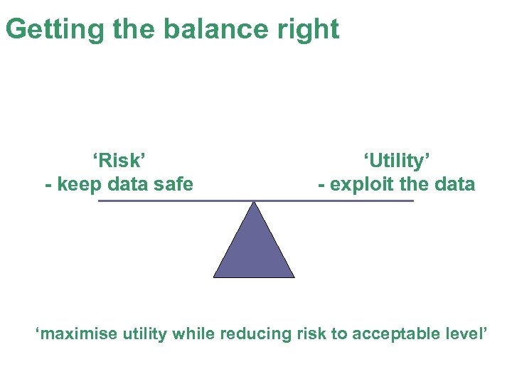 Getting the balance right ‘Risk’ - keep data safe ‘Utility’ - exploit the data