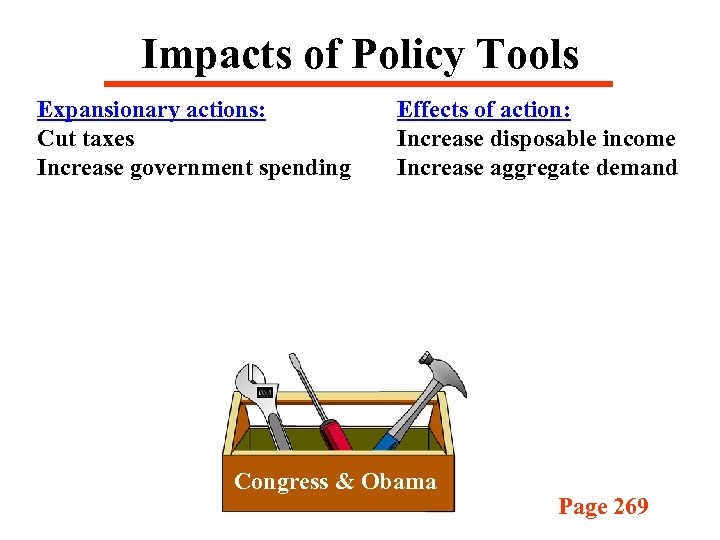 Impacts of Policy Tools Expansionary actions: Cut taxes Increase government spending Effects of action: