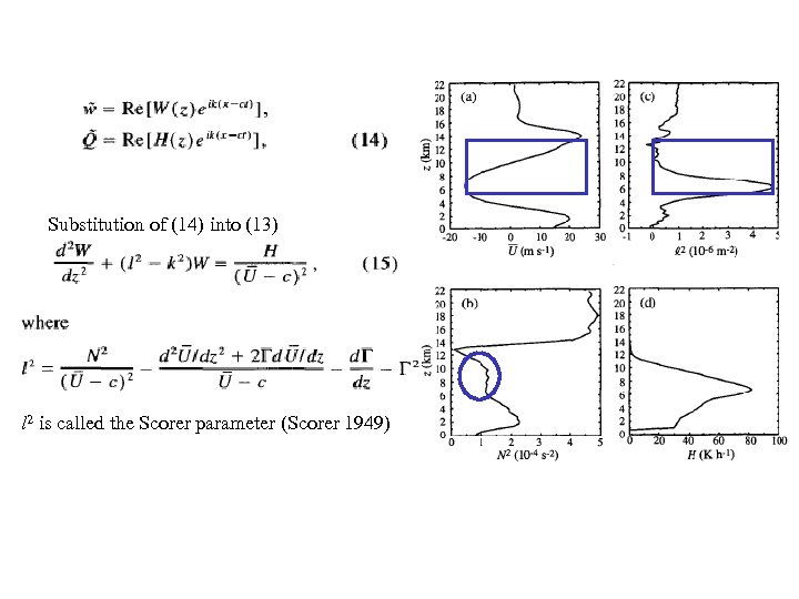 Substitution of (14) into (13) l 2 is called the Scorer parameter (Scorer 1949)