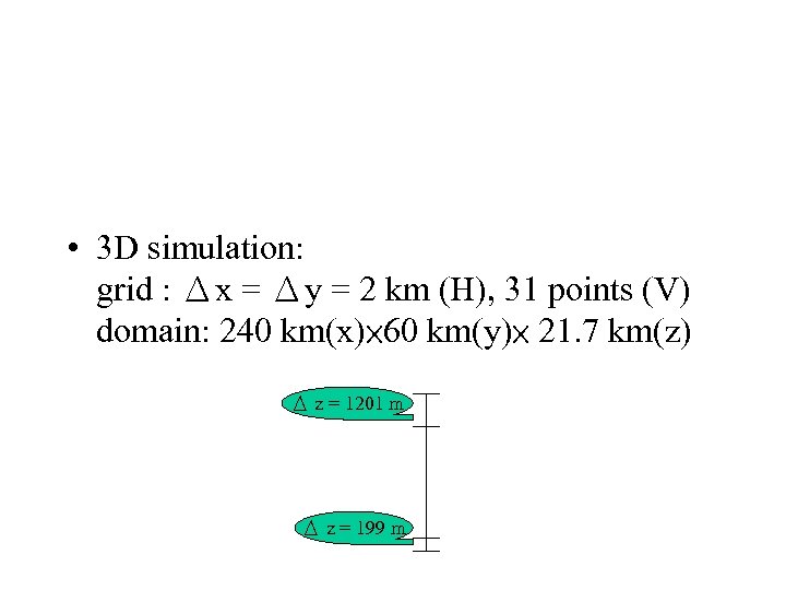  • 3 D simulation: grid : Δx = Δy = 2 km (H),