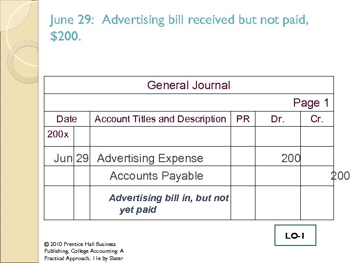 June 29: Advertising bill received but not paid, $200. General Journal Page 1 Date