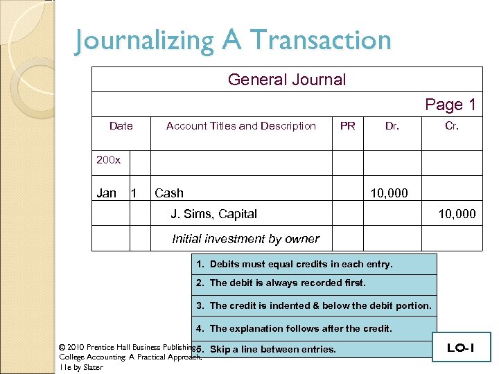 Journalizing A Transaction General Journal Page 1 Date Account Titles and Description PR Dr.