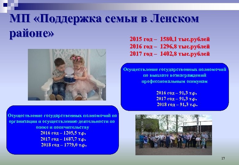 МП «Поддержка семьи в Ленском районе» 2015 год – 1580, 1 тыс. рублей 2016