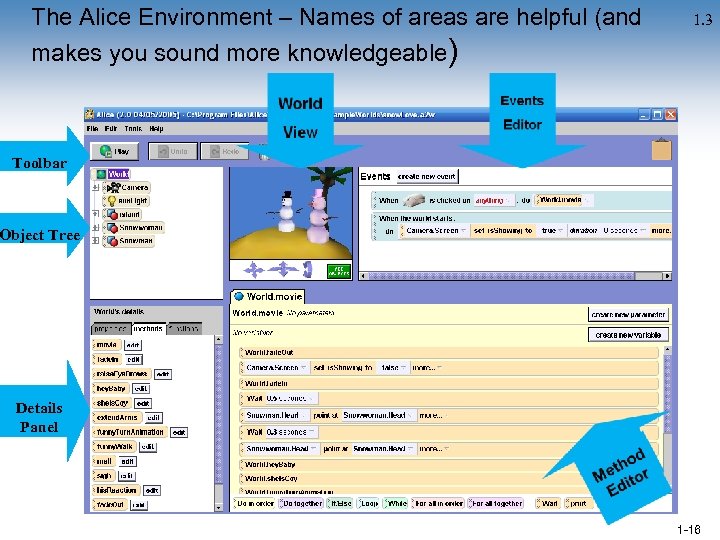 The Alice Environment – Names of areas are helpful (and 1. 3 makes you