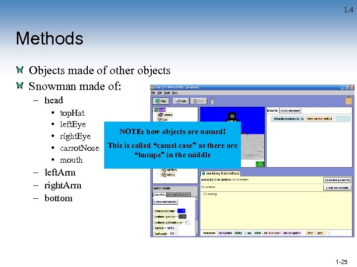 1. 4 Methods Objects made of other objects Snowman made of: – head •