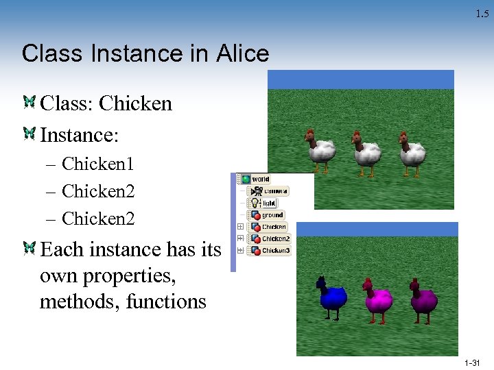 1. 5 Class Instance in Alice Class: Chicken Instance: – Chicken 1 – Chicken