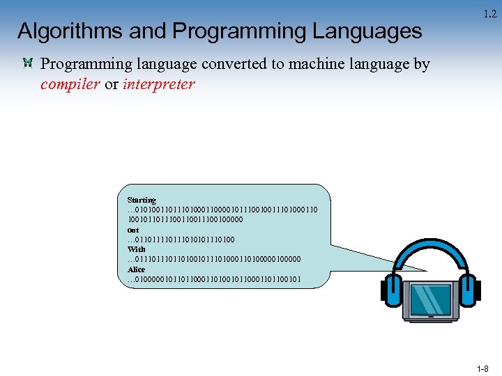 Algorithms and Programming Languages 1. 2 Programming language converted to machine language by compiler