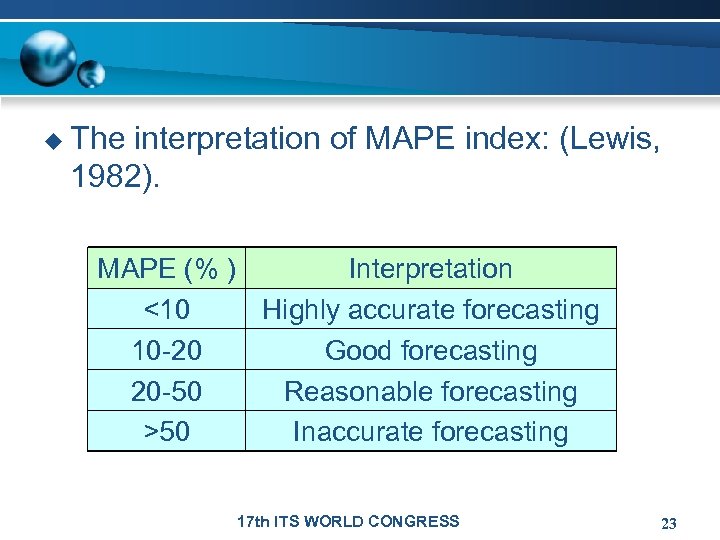 u The interpretation of MAPE index: (Lewis, 1982). MAPE (% ) Interpretation <10 Highly