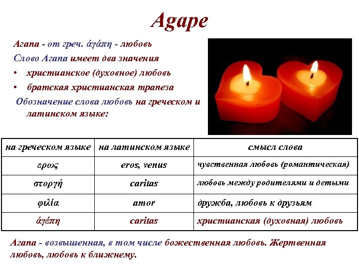 Agape Агапа - от греч. άγάπη - любовь Слово Агапа имеет два значения •