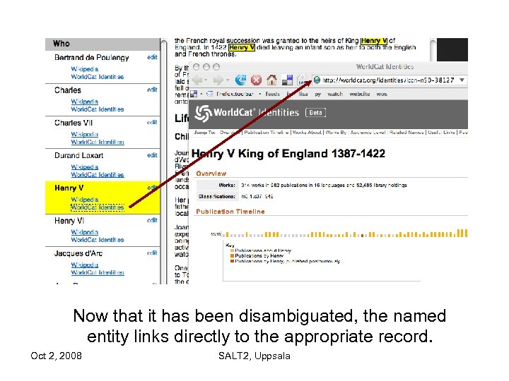 Now that it has been disambiguated, the named entity links directly to the appropriate