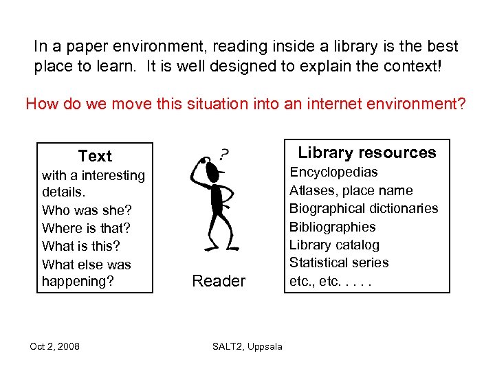In a paper environment, reading inside a library is the best place to learn.