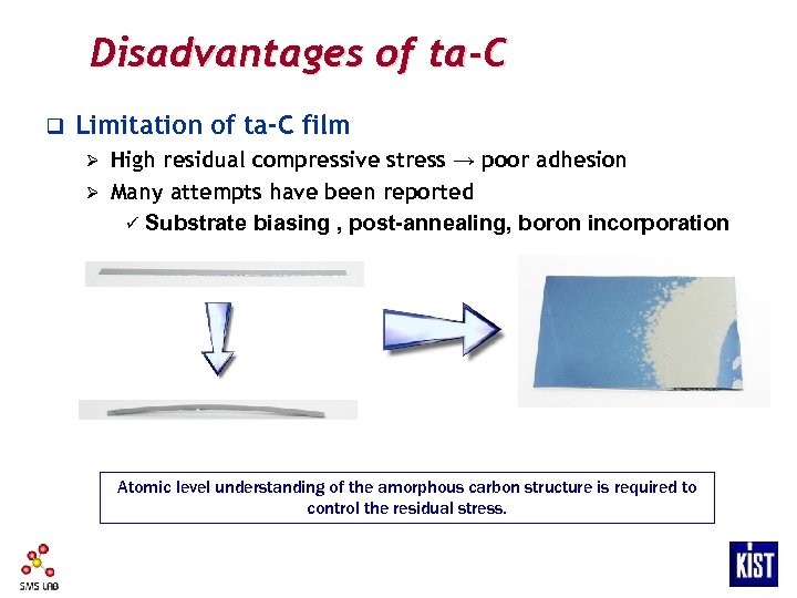 Disadvantages of ta-C q Limitation of ta-C film High residual compressive stress → poor