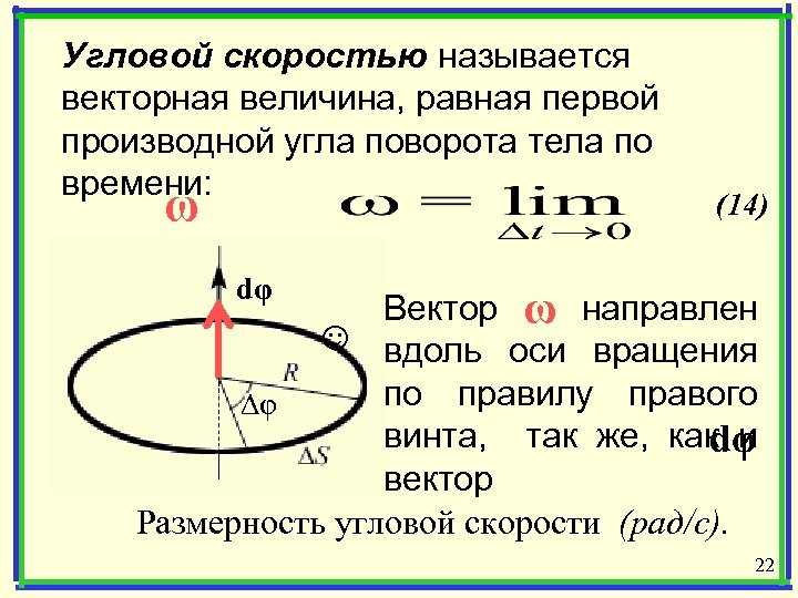 Направления вектора угловой скорости