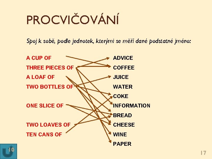 PROCVIČOVÁNÍ Spoj k sobě, podle jednotek, kterými se měří dané podstatné jméno: A CUP