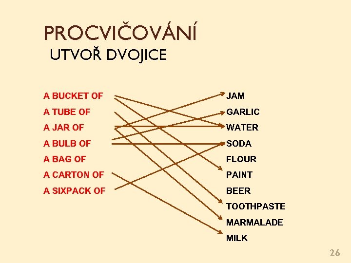 PROCVIČOVÁNÍ UTVOŘ DVOJICE A BUCKET OF JAM A TUBE OF GARLIC A JAR OF
