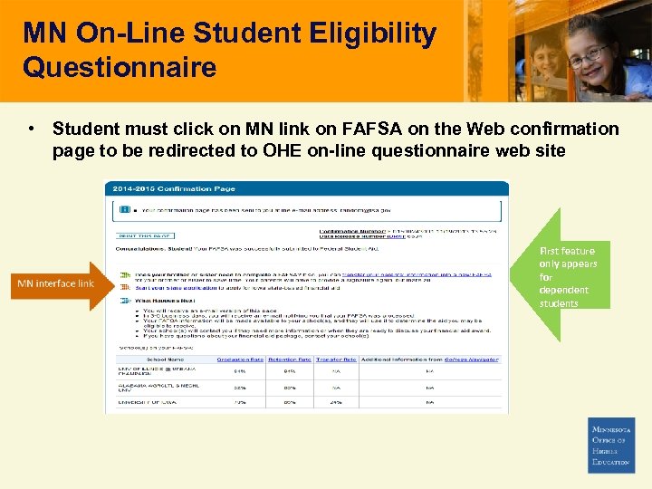 MN On-Line Student Eligibility Questionnaire • Student must click on MN link on FAFSA