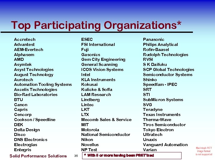 Top Participating Organizations* Accretech Advantest AEM-Evertech Alphasem AMD Asymtek Asyst Technologies August Technology Aurotech