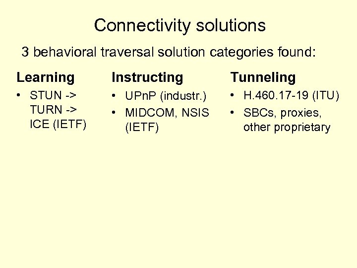 Connectivity solutions 3 behavioral traversal solution categories found: Learning Instructing Tunneling • STUN ->