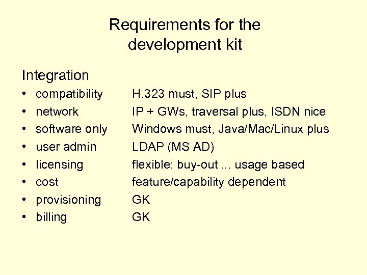 Requirements for the development kit Integration • • compatibility network software only user admin