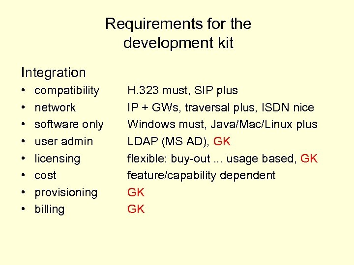 Requirements for the development kit Integration • • compatibility network software only user admin