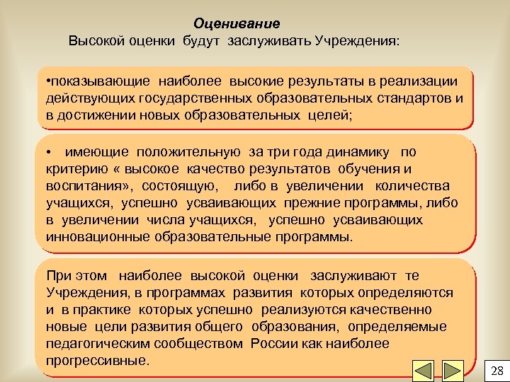 Оценивание Высокой оценки будут заслуживать Учреждения: • показывающие наиболее высокие результаты в реализации действующих