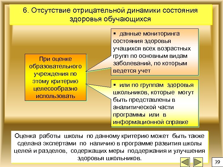 6. Отсутствие отрицательной динамики состояния здоровья обучающихся При оценке образовательного учреждения по этому критерию