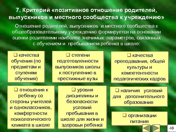 В отношении учреждения. Положительные критерии. Критерии позитивности. Критерии к позитивного отношения к труду. Положительные критерии образовательных интернетремурмов.