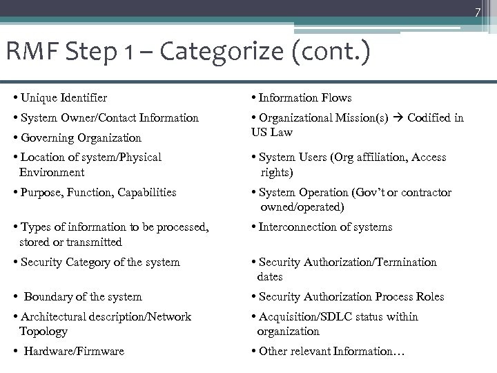 7 RMF Step 1 – Categorize (cont. ) • Unique Identifier • System Owner/Contact