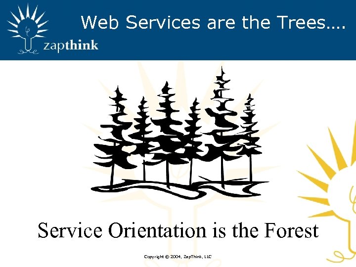 Web Services are the Trees…. Service Orientation is the Forest Copyright © 2004, Zap.