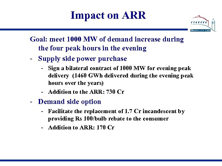 Impact on ARR Goal: meet 1000 MW of demand increase during the four peak