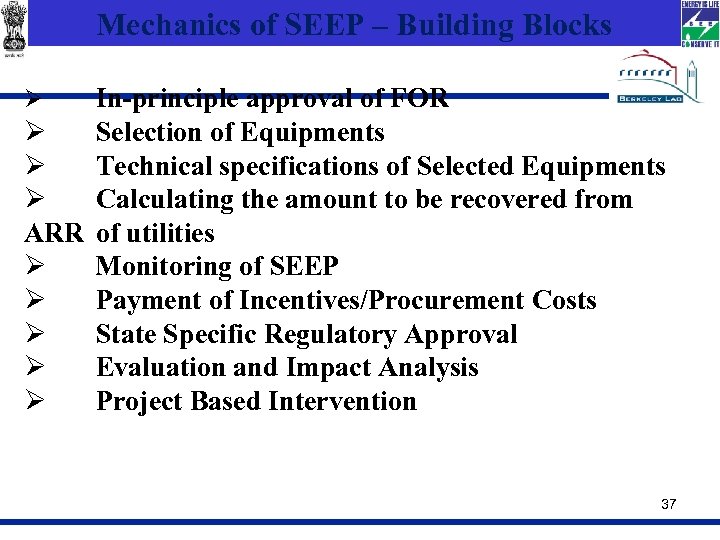 Mechanics of SEEP – Building Blocks In-principle approval of FOR Selection of Equipments Technical