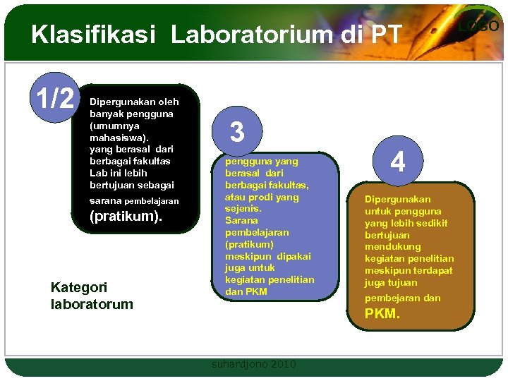 Klasifikasi Laboratorium di PT 1/2 Dipergunakan oleh banyak pengguna (umumnya mahasiswa). yang berasal dari