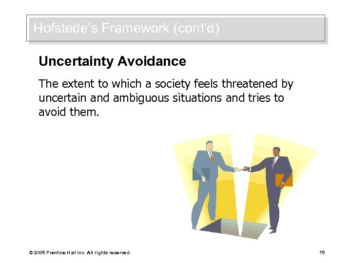 Hofstede’s Framework (cont’d) Uncertainty Avoidance The extent to which a society feels threatened by