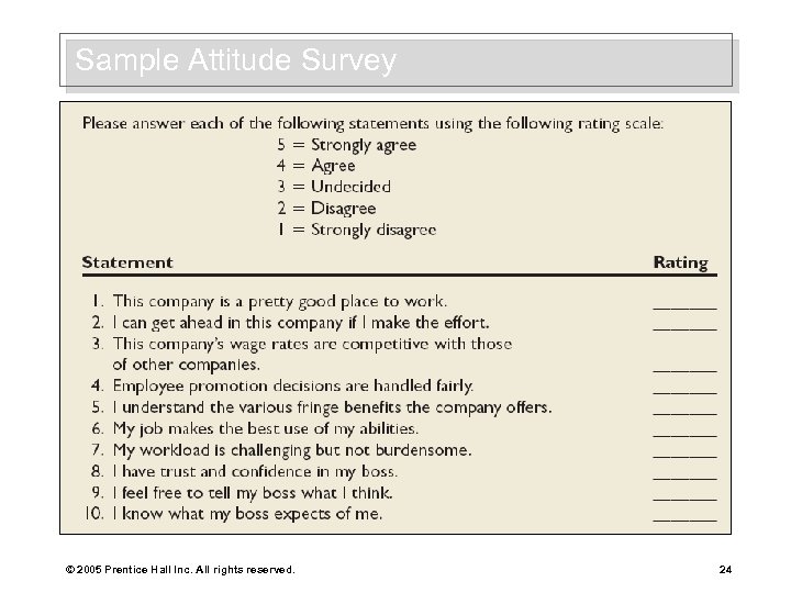 Sample Attitude Survey © 2005 Prentice Hall Inc. All rights reserved. 24 