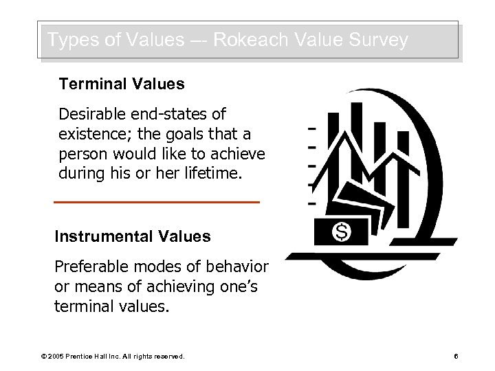 Types of Values –- Rokeach Value Survey Terminal Values Desirable end-states of existence; the