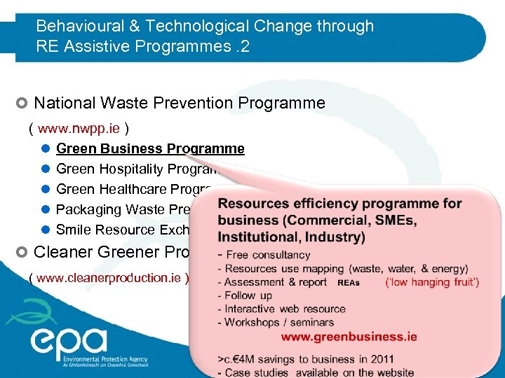 Behavioural & Technological Change through RE Assistive Programmes. 2 National Waste Prevention Programme (