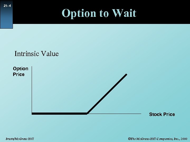 21 - 4 Option to Wait Intrinsic Value Option Price Stock Price Irwin/Mc. Graw