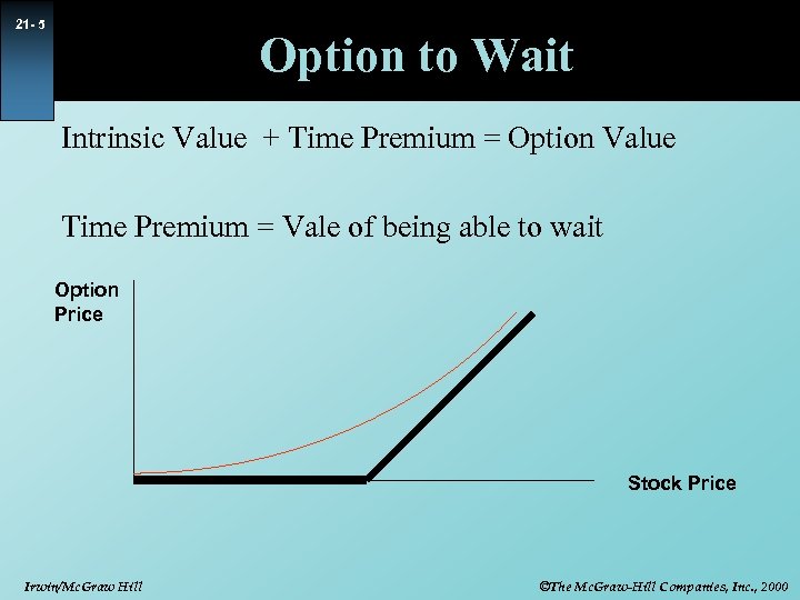 21 - 5 Option to Wait Intrinsic Value + Time Premium = Option Value