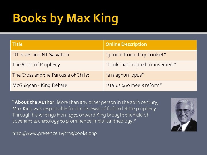 Books by Max King Title Online Description OT Israel and NT Salvation “good introductory