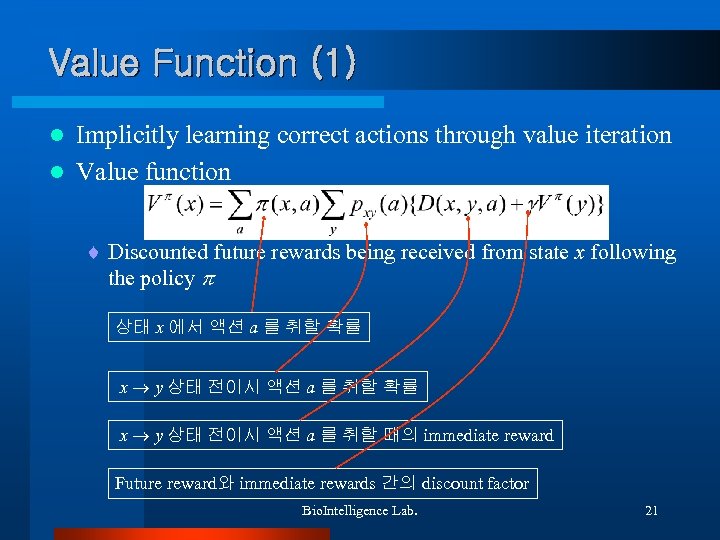 Value Function (1) Implicitly learning correct actions through value iteration l Value function l