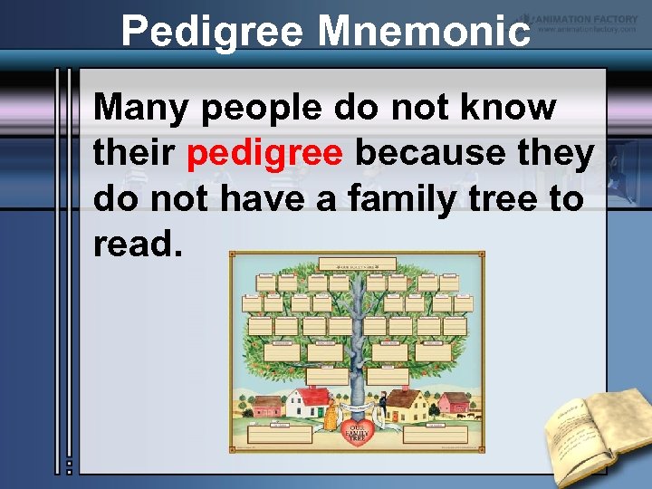 Pedigree Mnemonic Many people do not know their pedigree because they do not have