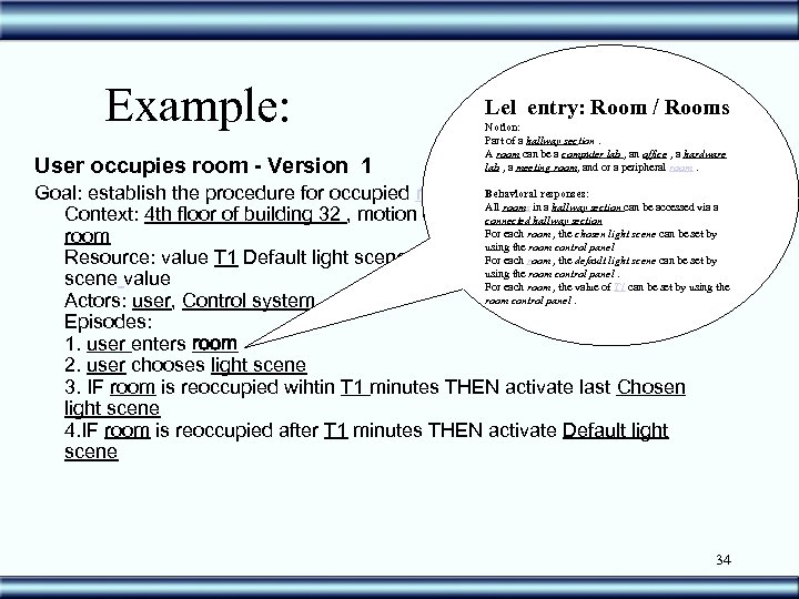 Example: User occupies room - Version 1 Lel entry: Room / Rooms Notion: Part