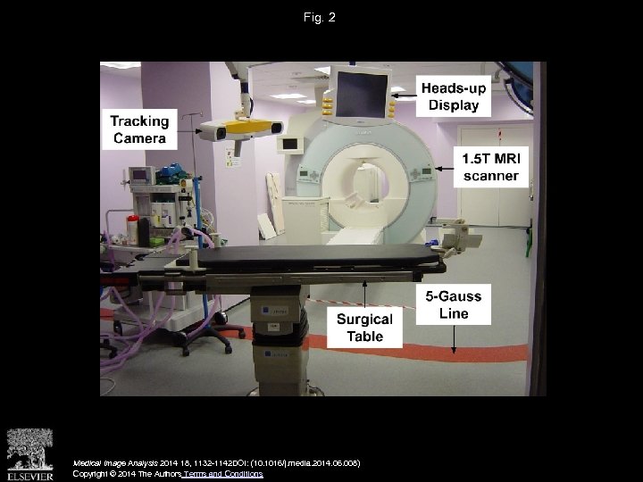 Fig. 2 Medical Image Analysis 2014 18, 1132 -1142 DOI: (10. 1016/j. media. 2014.