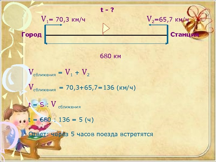 t-? V 1= 70, 3 км/ч V 2=65, 7 км/ч Город Станция 680 км