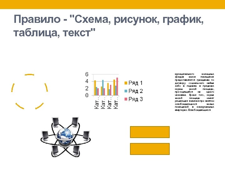 Правило - 