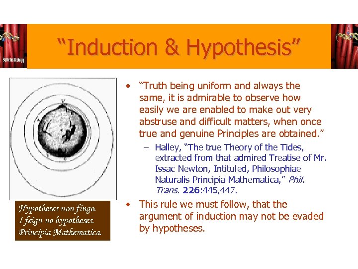 “Induction & Hypothesis” • “Truth being uniform and always the same, it is admirable