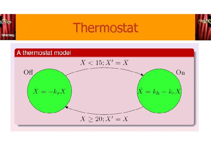 Thermostat 