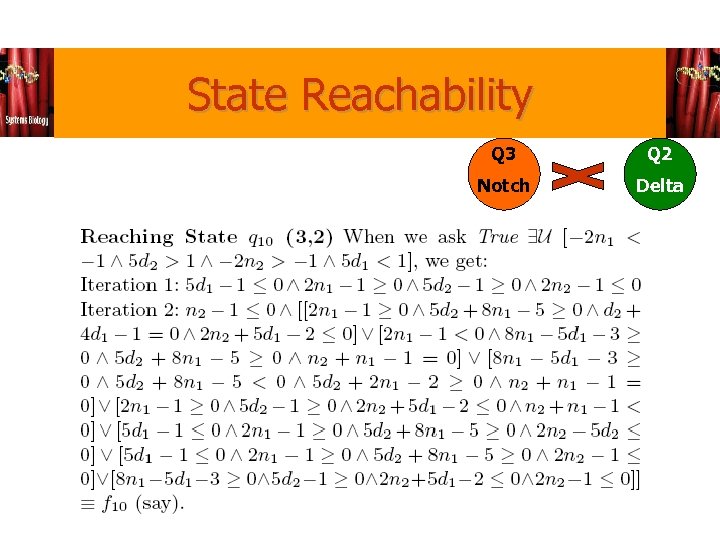 State Reachability Q 3 Q 2 Notch Delta 