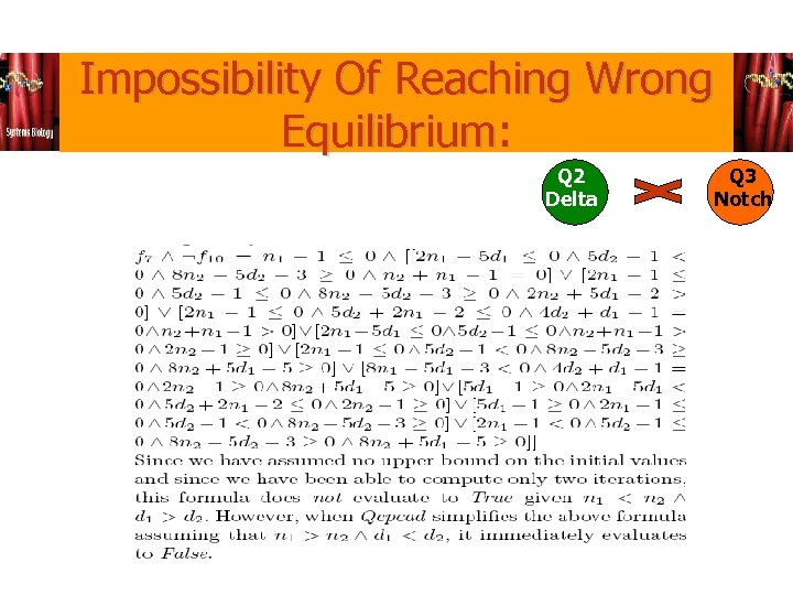 Impossibility Of Reaching Wrong Equilibrium: Q 2 Delta Q 3 Notch 