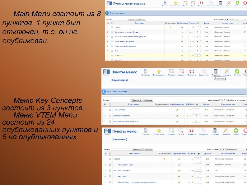 Main Menu состоит из 8 пунктов, 1 пункт был отключен, т. е. он не